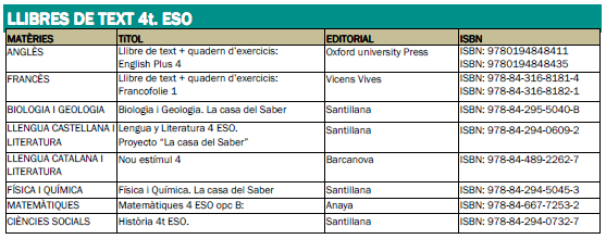 llibres text 4tESO