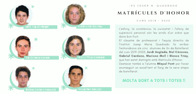 Matrícules dhonor batx. 2019 20
