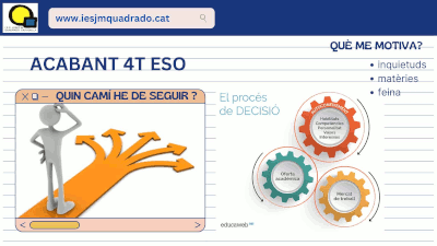 Presentació alumnat 4t ACABANT ESO 2024