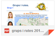 grups i rutes