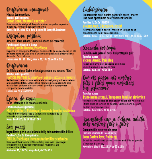 Programa treball amb famílies2
