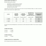 Resultats definitius selecció d’ alumnes beques ERASMUS+ curs 2019-20
