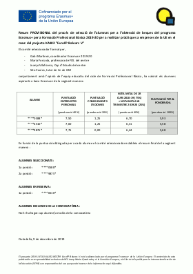 RESULTATS PROVISIONALS FPB