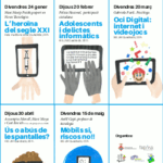 Cicle de conferències sobre les noves tecnologies