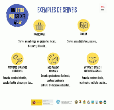 Un estiu per créixer 2