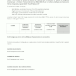 Resum definitiu dels alumnes seleccionats de grau mitjà ERASMUS+ 2023-2024