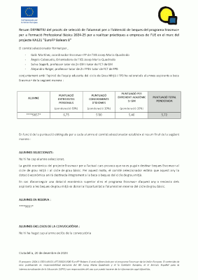 resum definitiu FPB