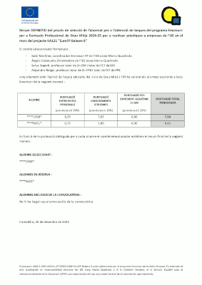 resum definitiu GM