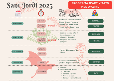 Cartel Sant Jordi 2025