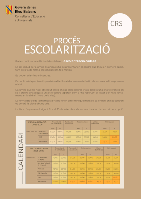 FULLET INFORMATIU 25 26 print cat