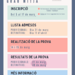 Proves d’ accés a cicles formatius 2025