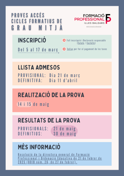 PROVES ACCÉS CICLES FORMATIUS